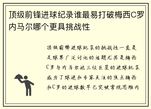顶级前锋进球纪录谁最易打破梅西C罗内马尔哪个更具挑战性